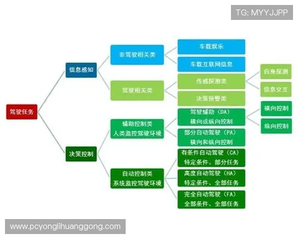 永利集团网页版安全保障措施解析确保玩家账号信息安全与资金安全的全面策略
